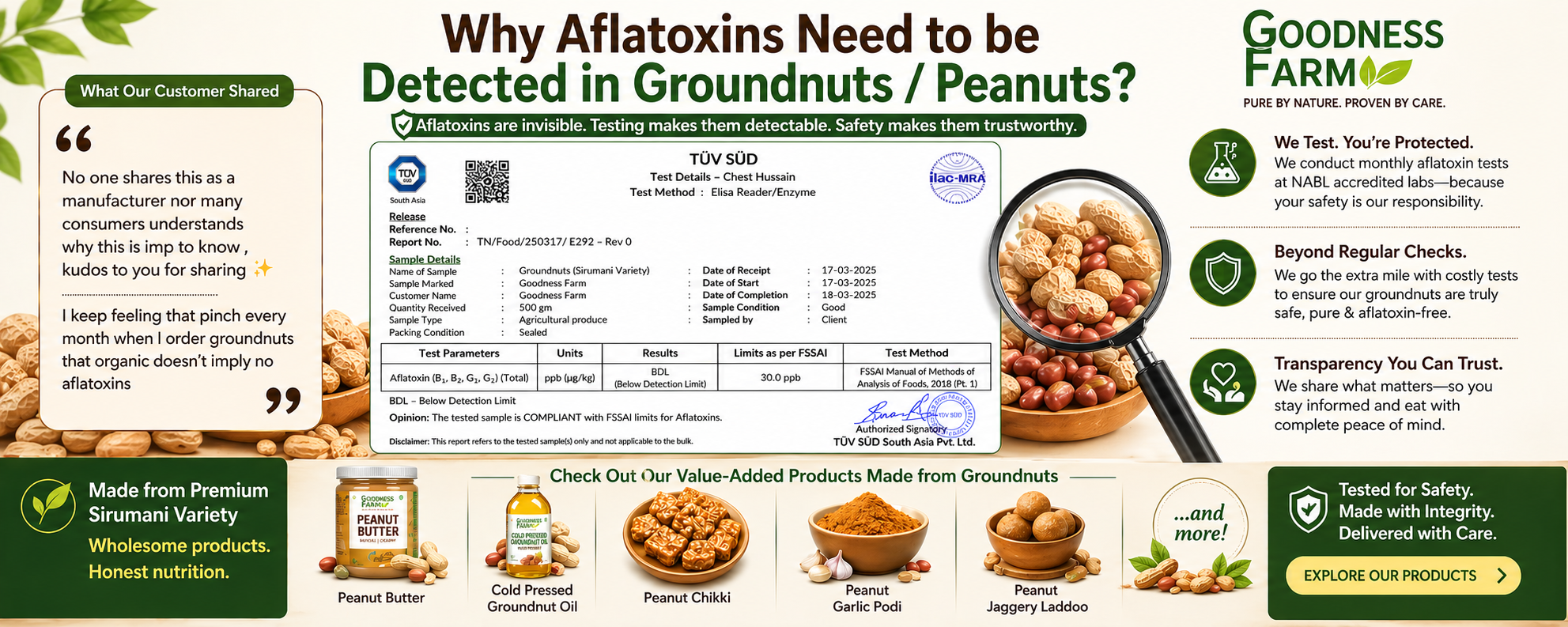 Groundnut/ Peanuts and their Value added products